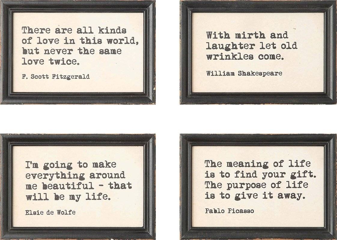 Featured Photo of 20 Best Ideas Shakespeare Wall Art