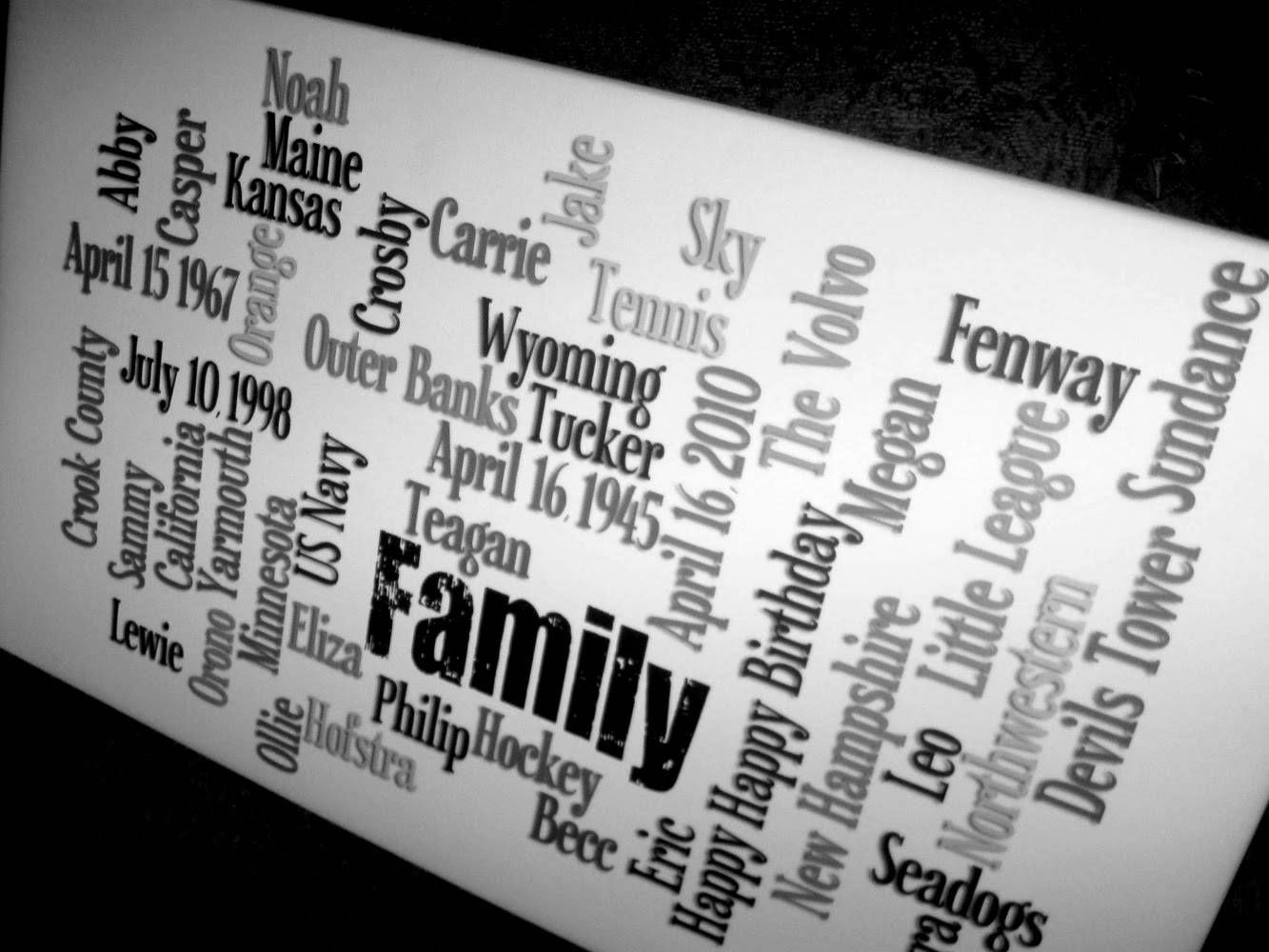 Custom Word Art | Geezees Canvas Art In Best And Newest Custom Canvas Art With Words (View 1 of 20)
