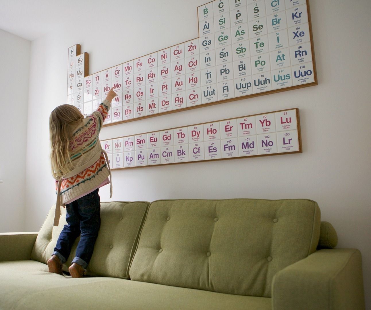 Periodic Table Wall Art  Oh My! I'm Getting Carried Away, But How Within 2017 Periodic Table Wall Art (View 1 of 20)