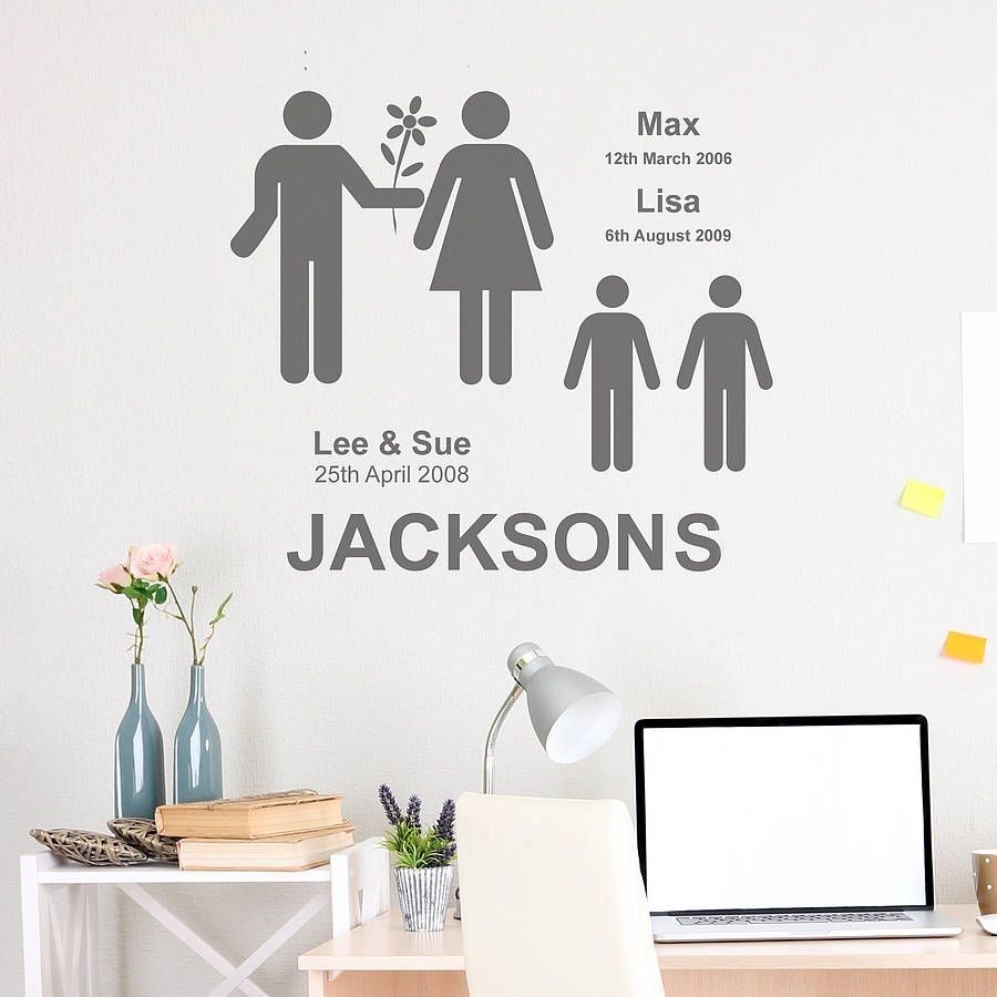 Personalised Family Wall Stickeravailable In A Range Of Colours To Throughout Recent Family Wall Art (View 15 of 15)