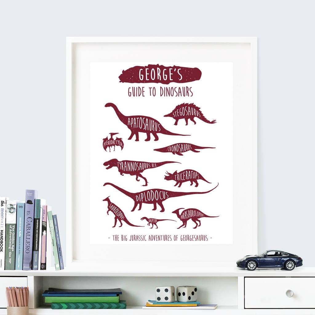 Featured Photo of Top 20 of Dinosaur Wall Art