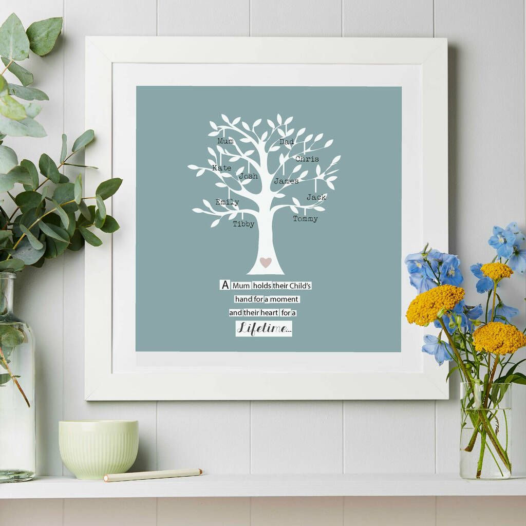 Personalised Mum Family Tree Framed Art Printtillie Within 2018 Dragon Tree Framed Art Prints (View 13 of 20)