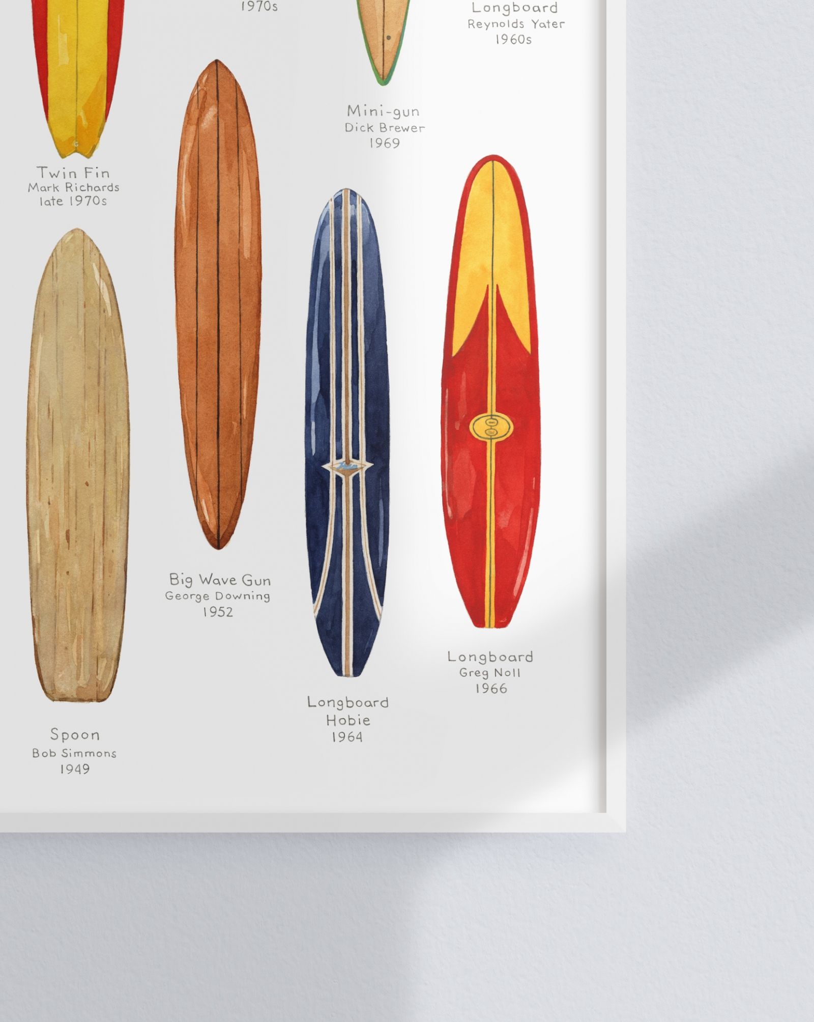 Vintage Surfboard Chart Art Print, Surfing Wall Art Pertaining To 2018 Surfing Wall Art (View 18 of 20)