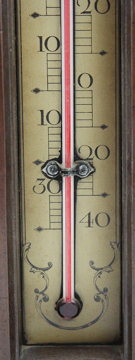 Stiffel Fahrenheit Wall Thermometer Pertaining To Best And Newest Stiffel Wall Art (View 19 of 20)