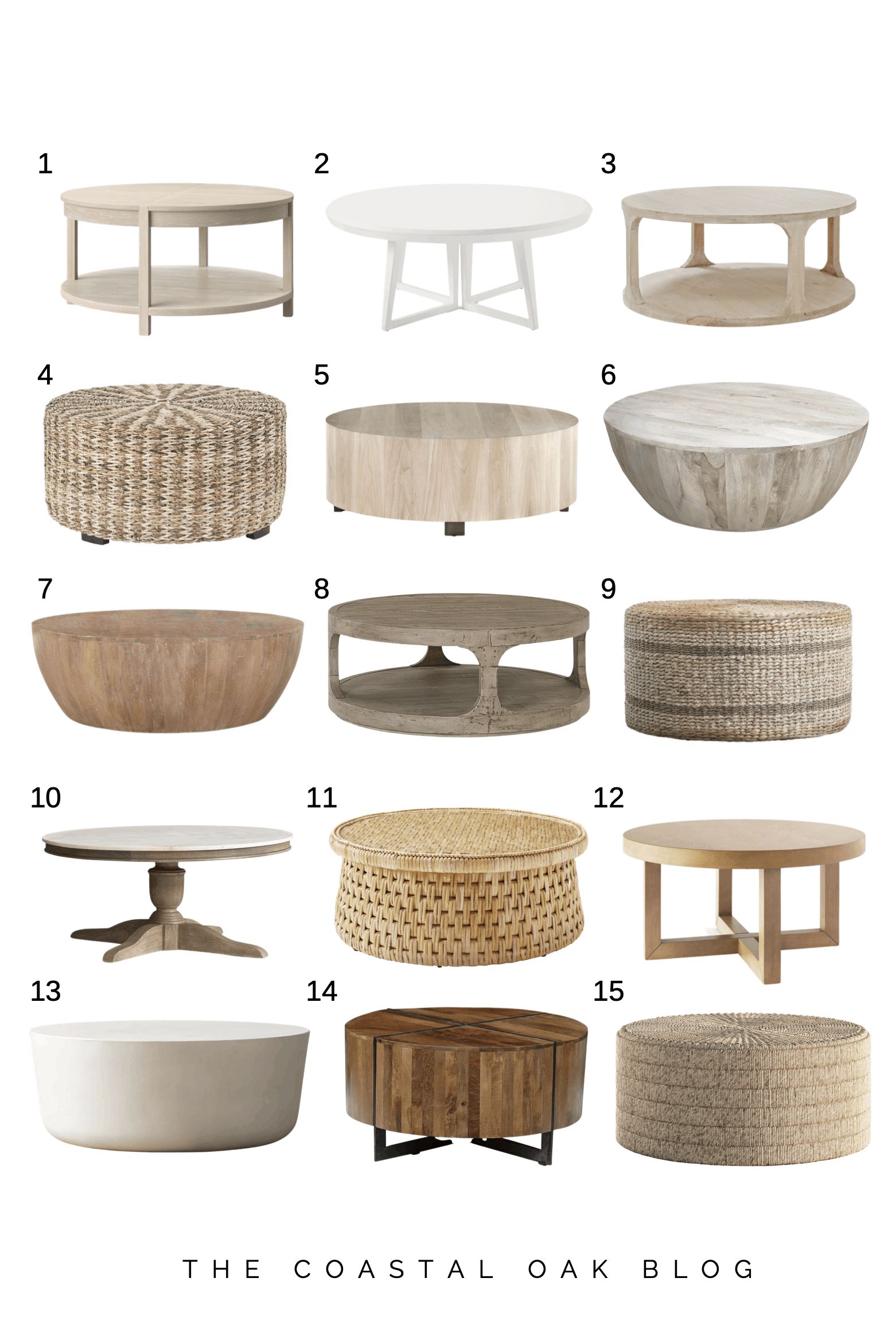 15+ Round Coffee Tables For Any Budget | The Coastal Oak Throughout Modern Round Coffee Tables (View 3 of 20)