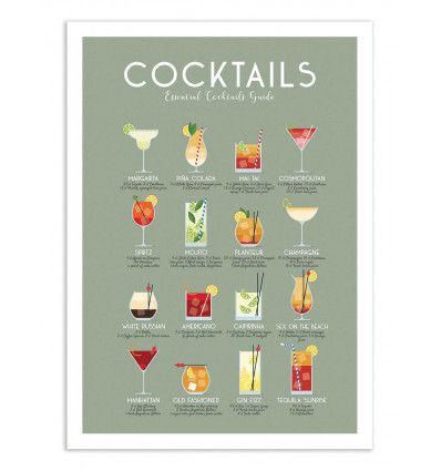 Affiche D'art Infographie Des Cocktails – Essential Cocktails Guide – Frog  Posters Intended For Recent Cocktails Wall Art (View 7 of 20)