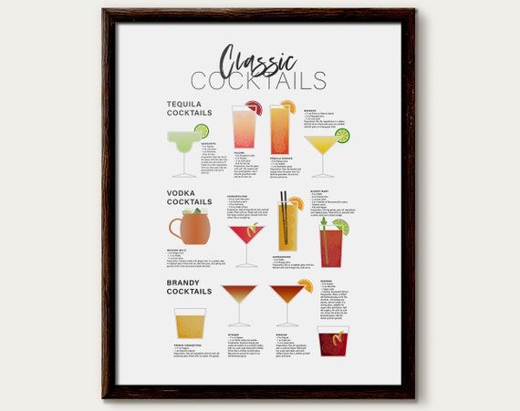 Cocktail Recette Wall Art Cocktails Classiques Imprimer – Etsy France Pertaining To 2017 Cocktails Wall Art (View 2 of 20)