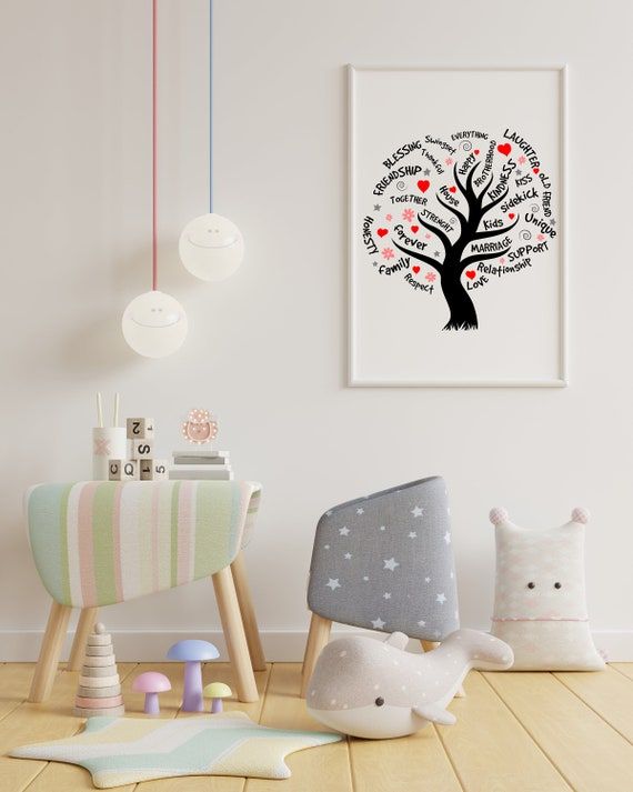 Family Word Tree Art Family Tree Print Word Wall Art Family – Etsy Italia Within Best And Newest Family Word Wall Art (View 16 of 20)