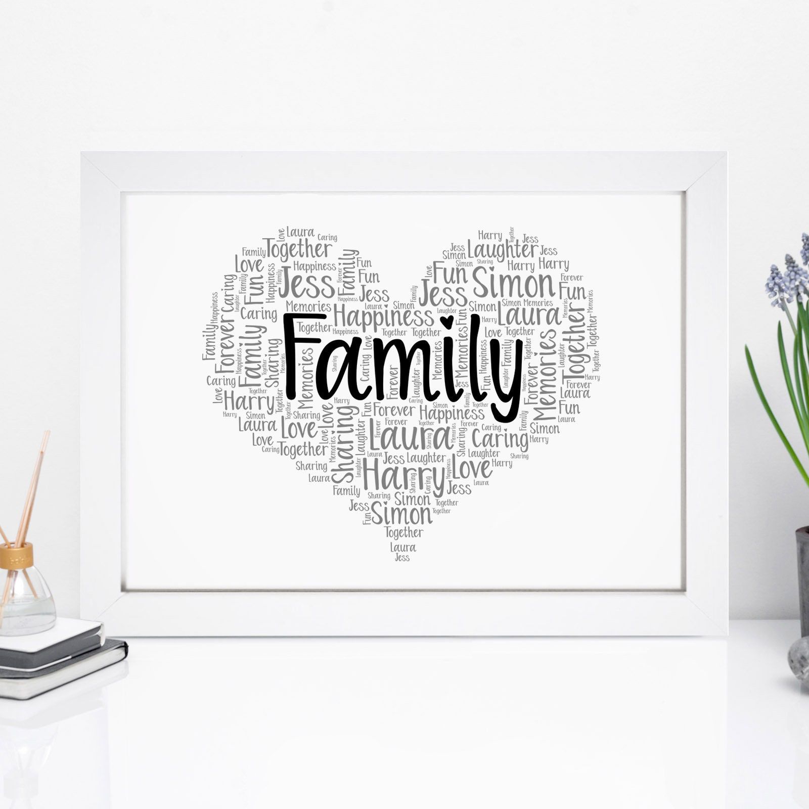 Personalised Family Heart Print Custom Word Wall Art – Etsy Denmark With Regard To Newest Family Word Wall Art (View 14 of 20)