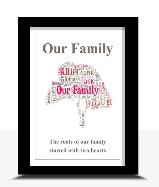 Personalised Family Tree Word Wall Art Picture Print Gift | Abc Prints Inside Best And Newest Family Word Wall Art (Gallery 15 of 20)