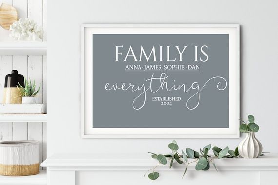 Personalised Family Word Art Print Family Wall Décor – Etsy Regarding Most Recently Released Family Word Wall Art (Gallery 6 of 20)
