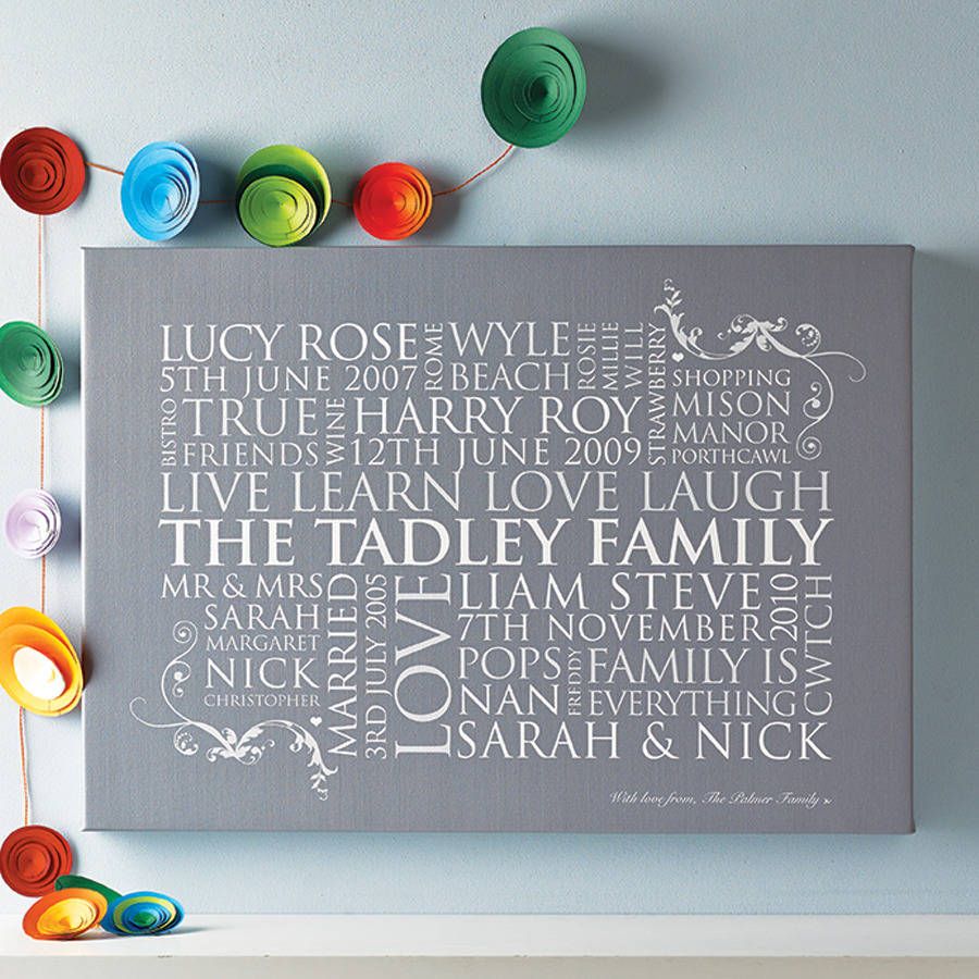 Personalised Family Word Art Printcherry Pete | Notonthehighstreet Intended For Newest Family Word Wall Art (View 7 of 20)