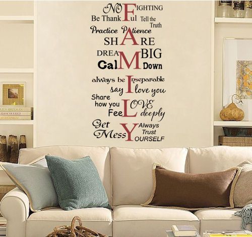 Pin On For The Home With Regard To Newest Family Word Wall Art (View 20 of 20)