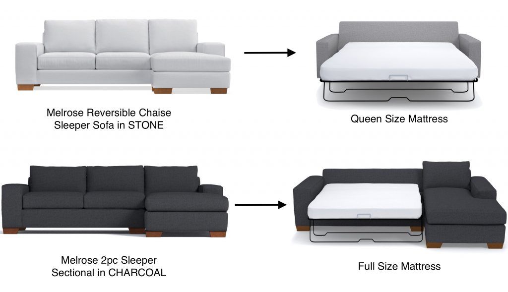 Reversible Chaise Sofas – The Sofas That Move With You – Apt2b Inside Reversible Sectional Sofas (View 7 of 20)