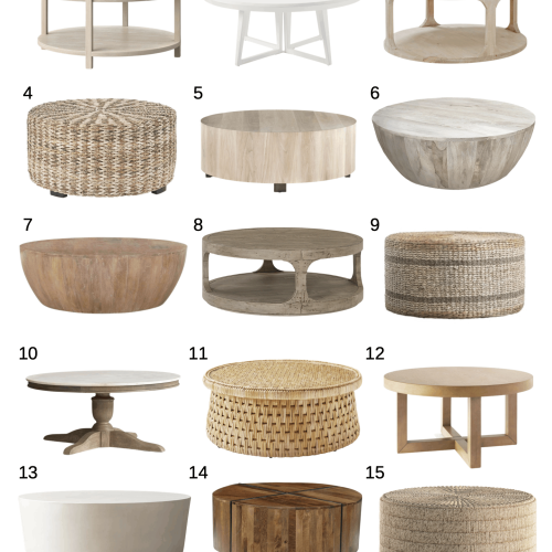 Modern Round Coffee Tables (Photo 3 of 20)