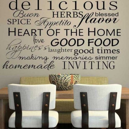 Wall Accents For Kitchen (Photo 12 of 15)