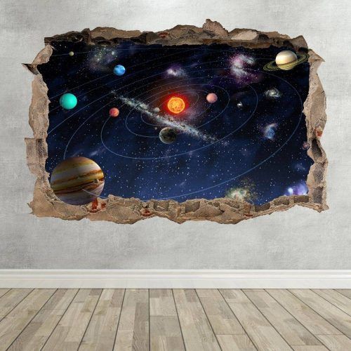 Solar System Wall Art (Photo 19 of 25)