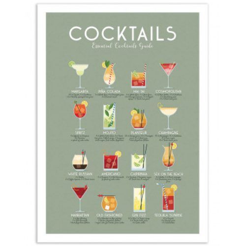 Cocktails Wall Art (Photo 7 of 20)