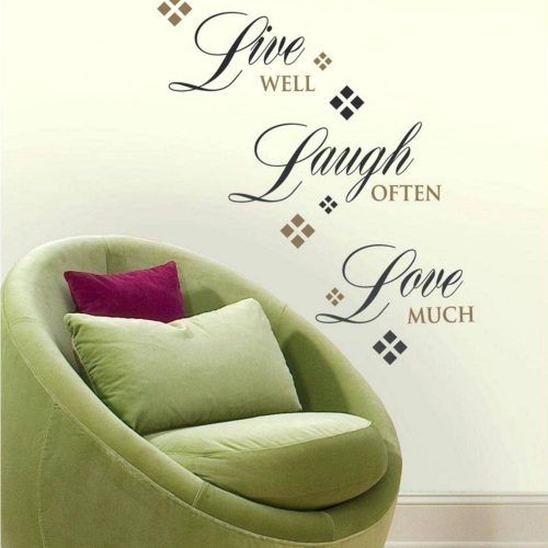 Art Nouveau Wall Decals (Photo 7 of 20)
