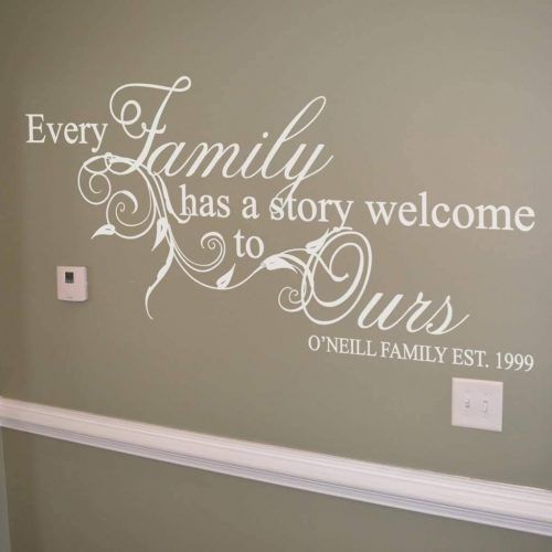 Personalized Family Wall Art (Photo 5 of 20)