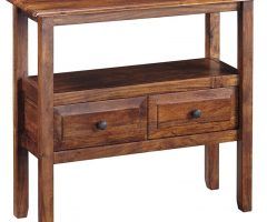  Best 20+ of Warm Pecan Console Tables