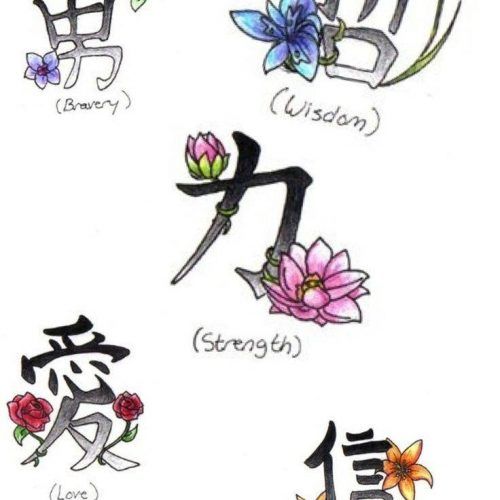 Chinese Symbol For Inner Strength Wall Art (Photo 10 of 25)