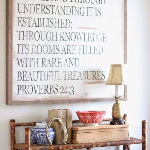 Scripture Canvas Wall Art (Photo 6 of 20)