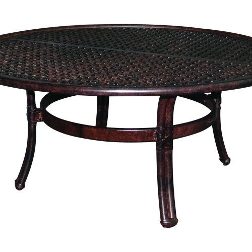 Round Steel Patio Coffee Tables (Photo 16 of 20)