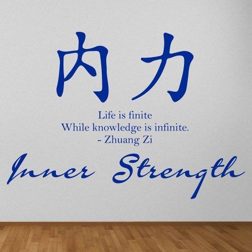 Chinese Symbol For Inner Strength Wall Art (Photo 3 of 25)