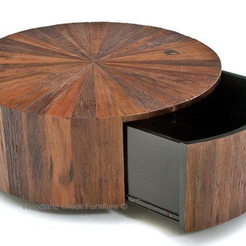 Rustic Round Coffee Tables (Photo 4 of 20)