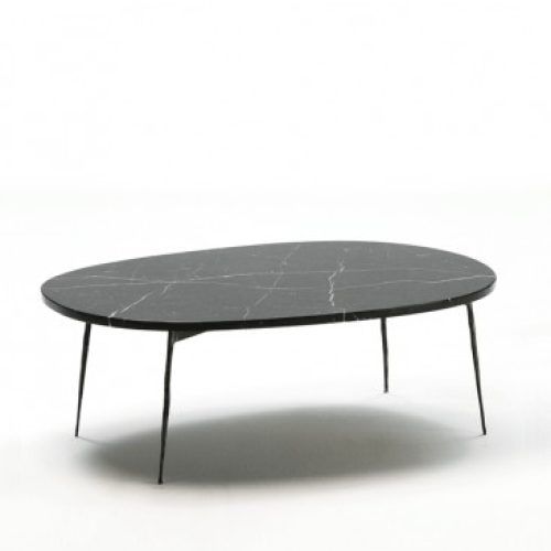 Metal Oval Coffee Tables (Photo 10 of 20)
