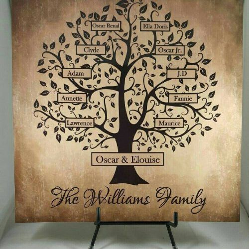 Personalized Family Wall Art (Photo 19 of 20)