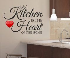 The Best Wall Art for Kitchen