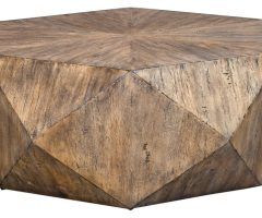  Best 20+ of Geometric Block Solid Coffee Tables