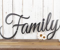 20 Best Collection of Family Wall Sign Metal