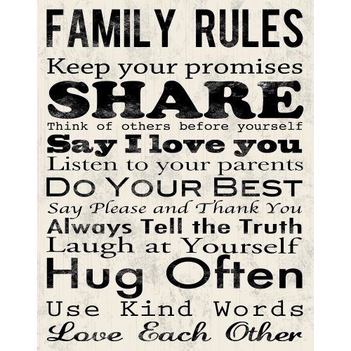 Canvas Wall Art Family Rules (Photo 4 of 15)