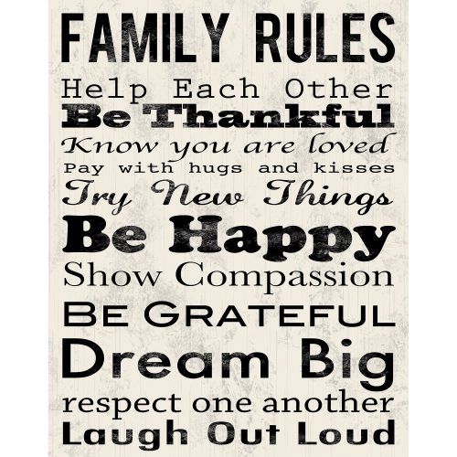 Family Rules Wall Art (Photo 10 of 20)