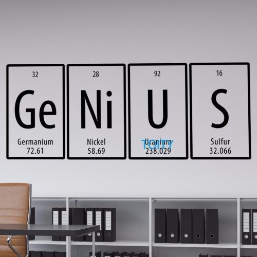 Periodic Table Wall Art (Photo 19 of 20)