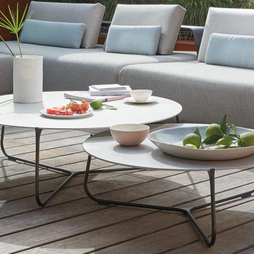 Modern Outdoor Patio Coffee Tables (Photo 3 of 20)