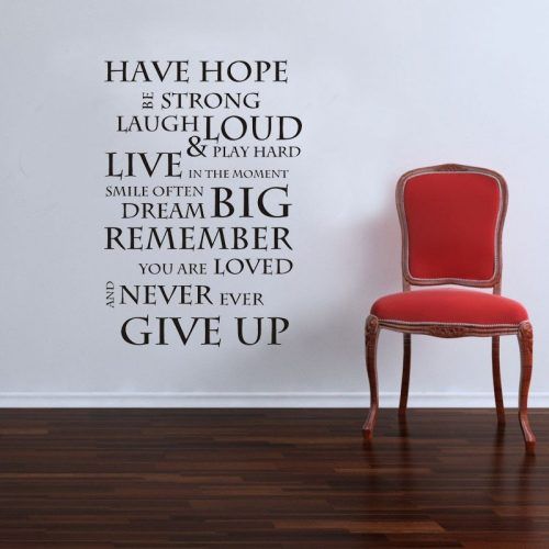 Inspirational Quotes Wall Art (Photo 10 of 20)
