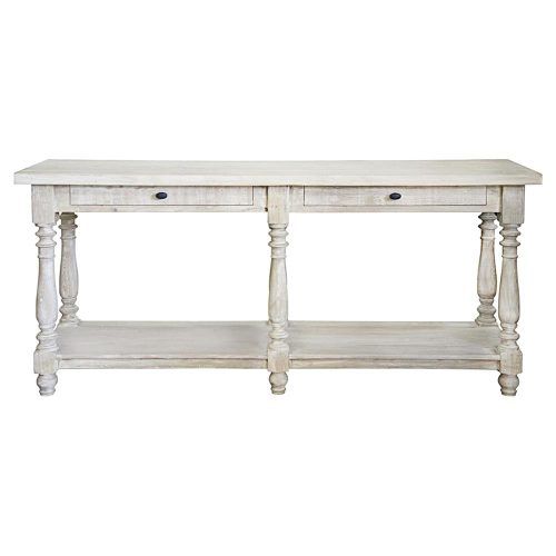 Smoke Gray Wood Console Tables (Photo 16 of 20)