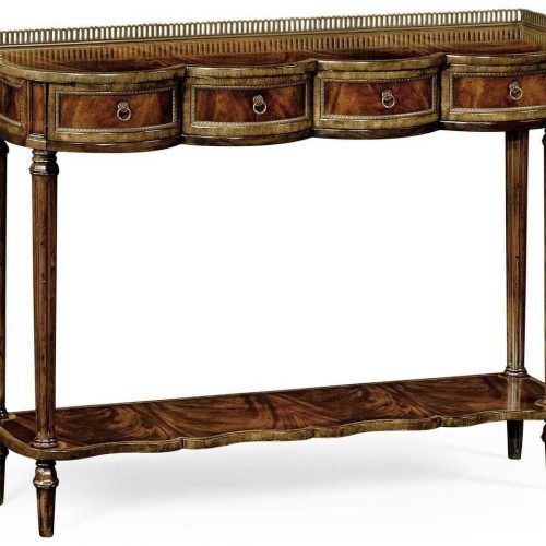 Antiqued Gold Rectangular Console Tables (Photo 8 of 20)