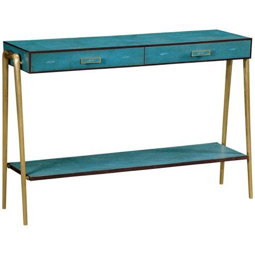 Faux Shagreen Console Tables (Photo 4 of 20)