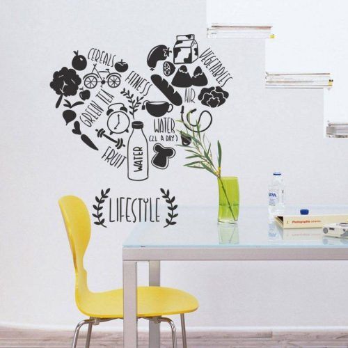 Decorative 3D Wall Art Stickers (Photo 6 of 20)