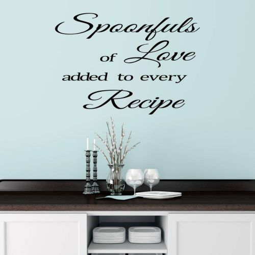 Wall Art Quotes (Photo 11 of 20)