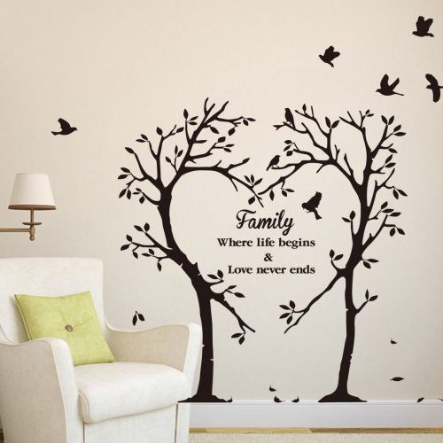 Family Tree Wall Art (Photo 7 of 15)