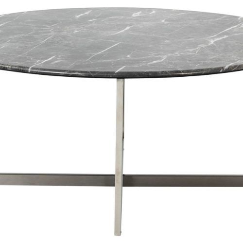 Marble Melamine Coffee Tables (Photo 2 of 20)