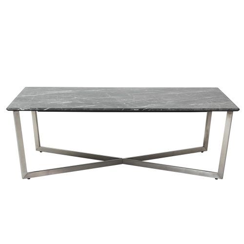 Marble Melamine Coffee Tables (Photo 11 of 20)