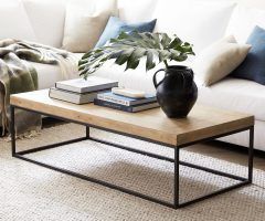 The 20 Best Collection of Rectangle Coffee Tables