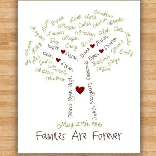 Personalized Family Wall Art (Photo 8 of 20)